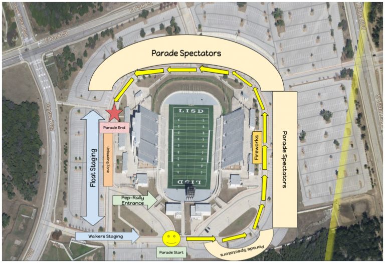 Route: start at the south drive, circle the stadium